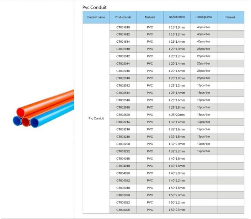 Electric PVC Conduit PVC Tube PVC Rigid Pipe