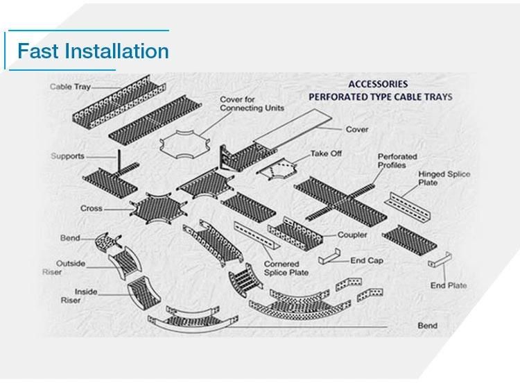 Ventilated or Perforated Trough Cable Tray China Manufacturer