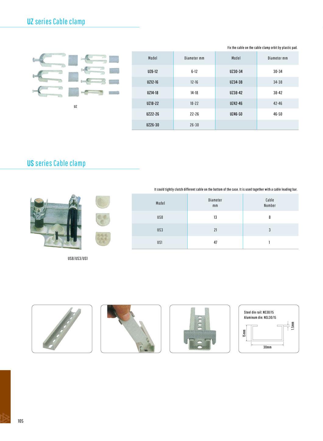 IP68 and Stainless Steel Material Cable Suspension Clamp Bk Series Electrical Cable Clamp