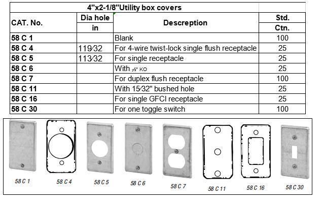 Rectangular Conduit Untility Boxes