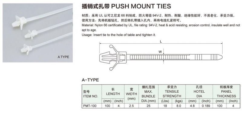 D-Type Push Mount Ties