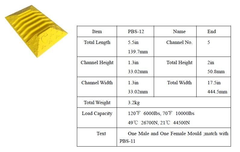 Cable Trunking