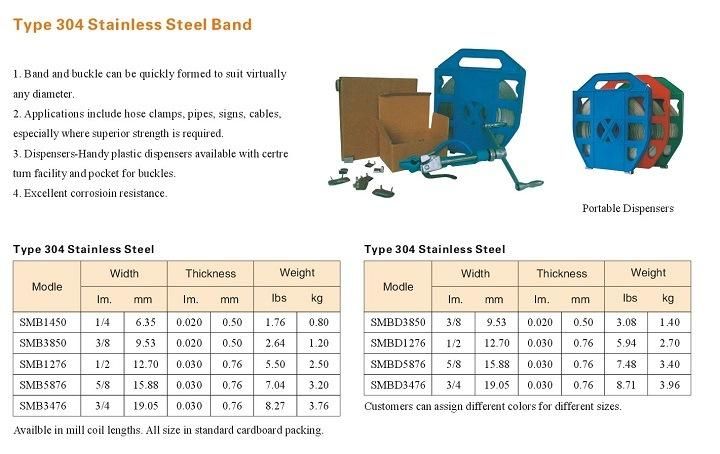 SMB34 Fexible 304 Type Stainless Steel Band with Plastic Bag