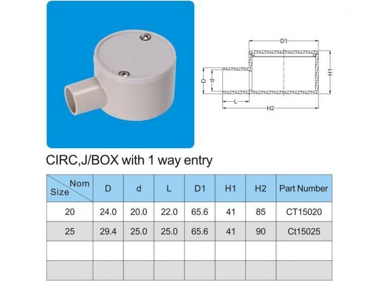 Surface Mount Electrical Junction Box in Wall