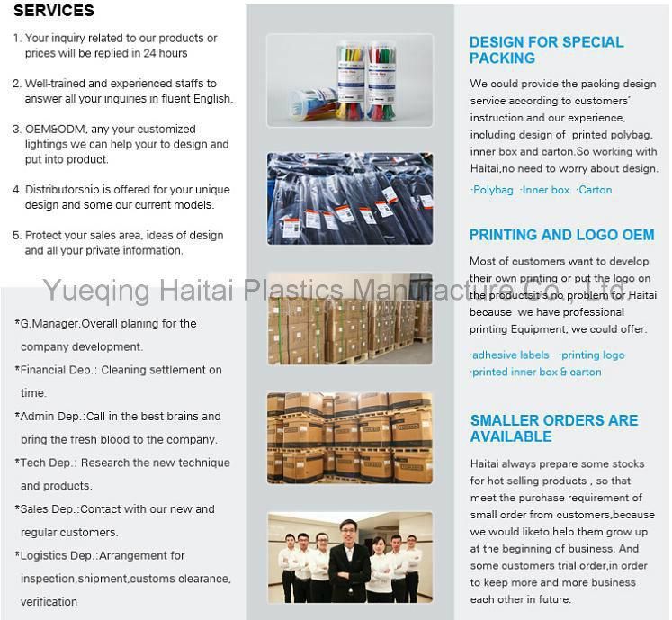 Manufacturer Nylon Material Saddle Type Tie Mounts