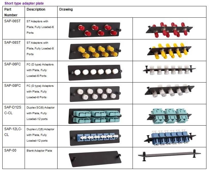 24 Cores 1u-19" Swing-out Rack Mount Fiber Optic Patch Panel