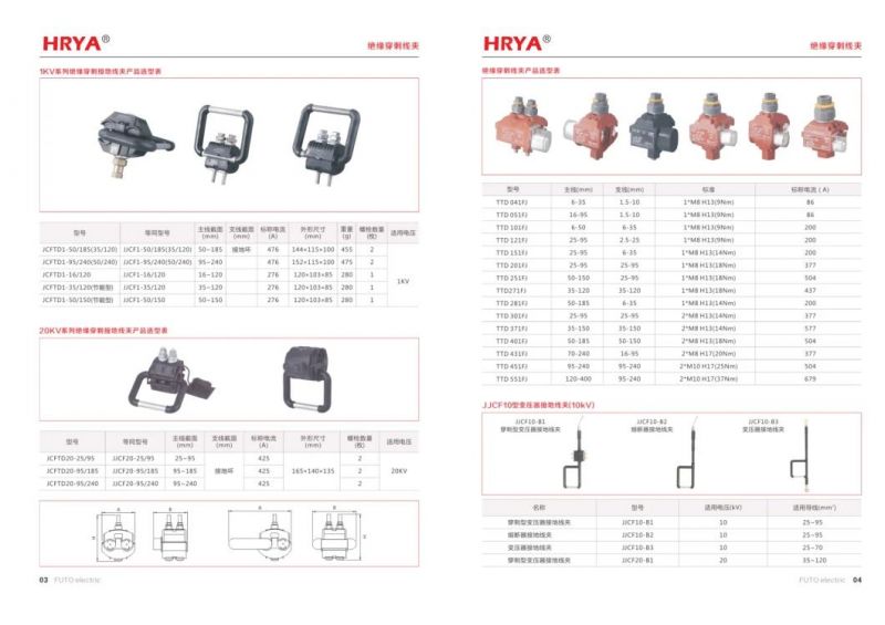 China Manufacturer Insulation Piercing Connectors Aerial Electrical Fittings Cable Clamp