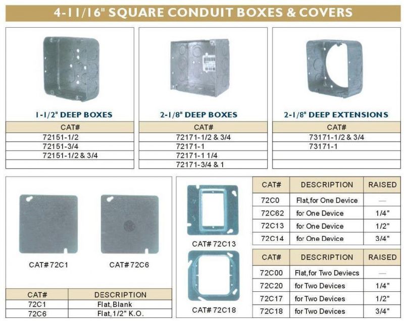 Galvanized Electrical Gang Box Junction Box Weatherproof Box for Metal Conduit with UL List