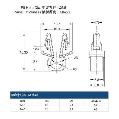 Plastic LED Lamp Strip Buckle PCB Hole Anti Stripping, Nylon Black &amp; White UL94V-2 Power Cord Buckle