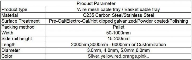 Easily Maintaining & Installing & Zinc-Coated Wire Mesh Cable Supporting System