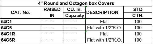 4" Octagonal Electrical Conduit UL Approval Ga16 Boxes