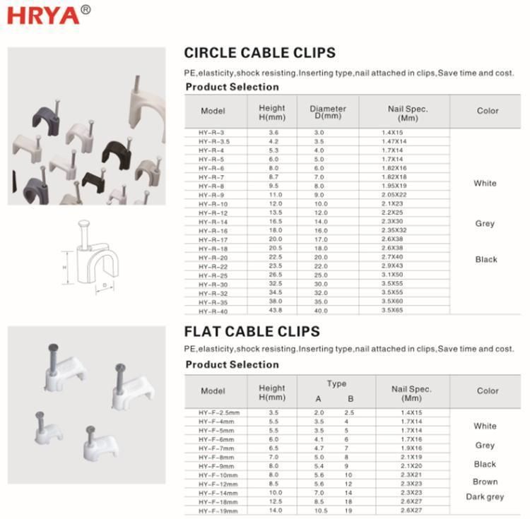 Best Price Plastic Nylon Injection Cable Wire Clamp