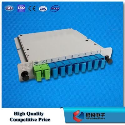 PLC Splitters Insertion Type 1X2, 1X4, 1X8