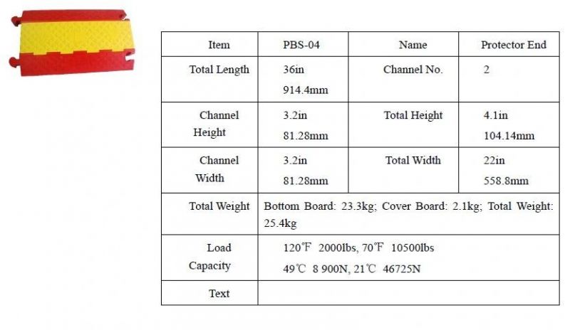 Straight Cable Clamp for Cable Protection