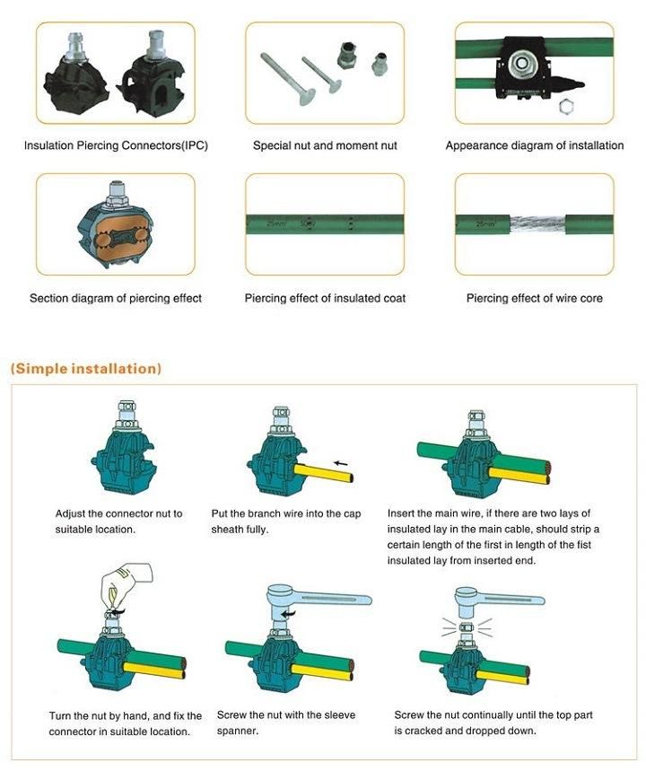 Smep ABC Accessories Aerial Bundled Cable Insulation Piercing Connector