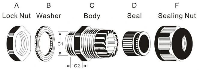 Nylon Cable Glands (PG/MG type)