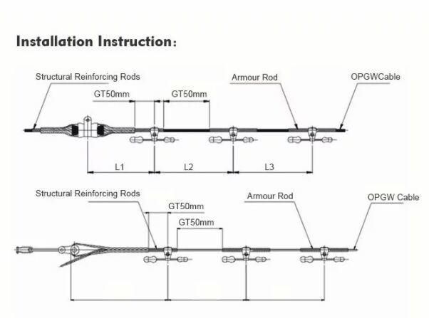 Chinese Supplier Spacers Dampers