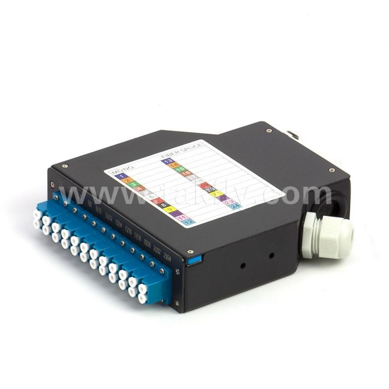 DIN Rail Fiber Optical Patch Panel/Splice Box