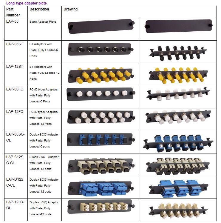 144 Cores 4u Rack Mount Fiber Optic Patch Panel