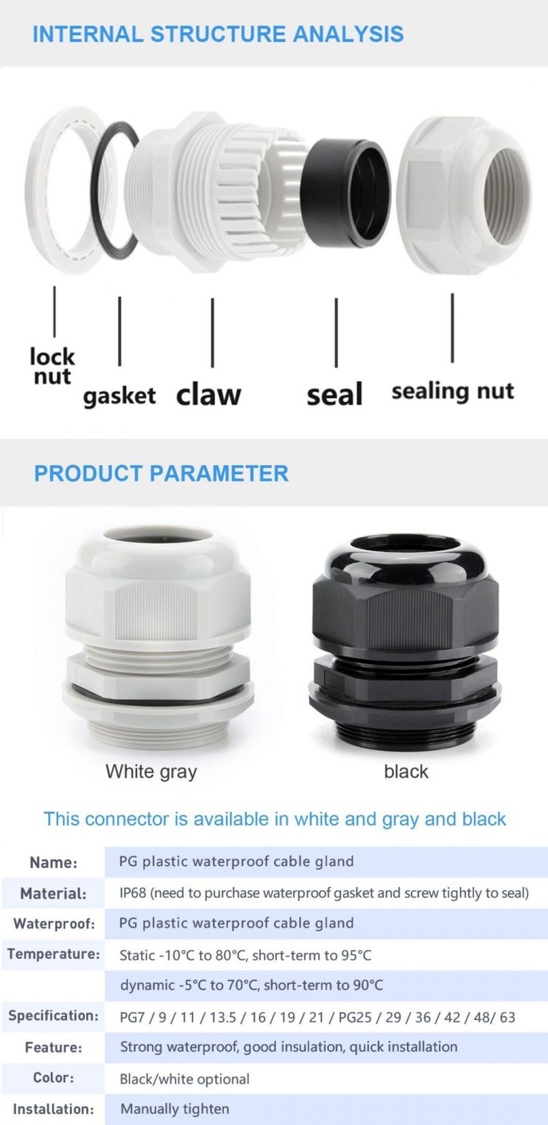 Wholesale Pg7 Nylon Plastic Thread Cord Grip Cable Gland