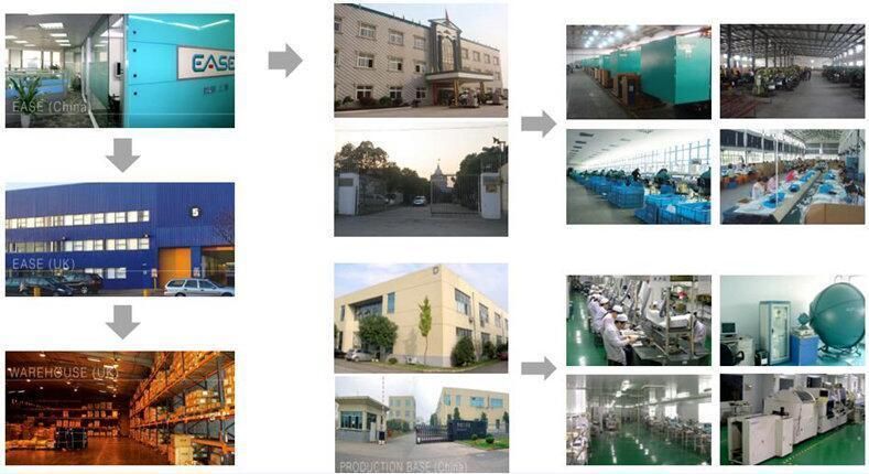 Manufacture PPS Braided Cable Sleevings