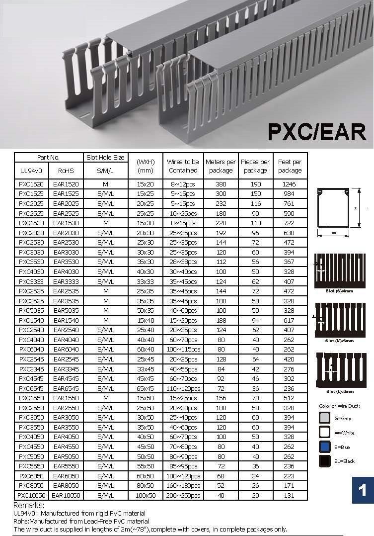 PVC Flat Trunking, Duct, Cable Trunking, Slotted Wiring Ducts, UPVC Flexible Conduit, Ripple Conduit, Corrugated Conduit as/Nz