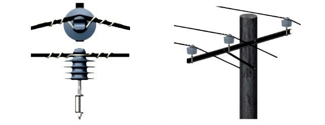 Fitting PVC Plastic Insulator Single Side Tie