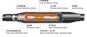 Heat Shrinkable Termination Kit and Straight Through Joint 26/35kv