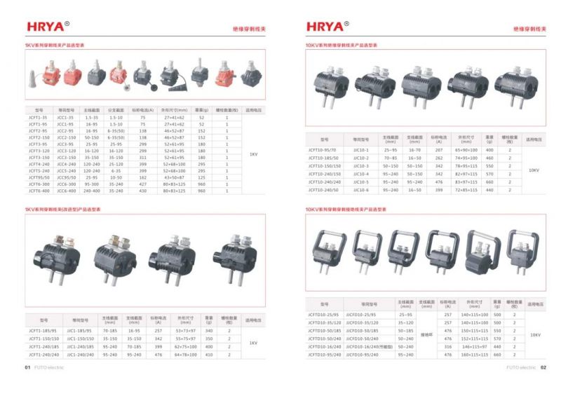 China Manufacturer Insulation Piercing Connectors Aerial Electrical Fittings Cable Clamp