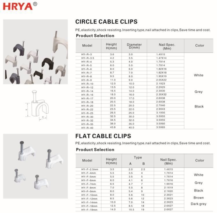 Cable Holding Electric Wire Cable Clips Hot Selling Booster Cable Clip