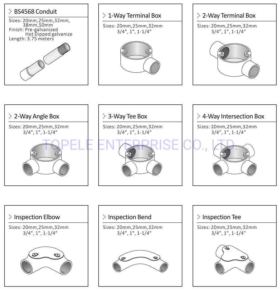 Direct Factory Price 20mm Inspection Tee BS31 Electrical Conduit Junction Channel Inspection Tee Elbow
