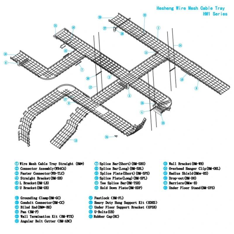 Good Heat Dissipation/Easy Upgrading/Reaonable Price Wiremesh Cable Tray for Data Center