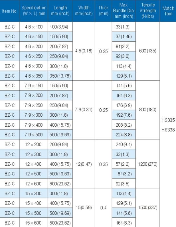 304 316 High Tensile Strength Stainless Steel Cable Tie