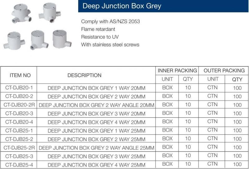 4 Way Electrical PVC Round Junction Box Wiring