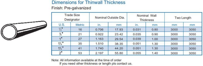 Thinwall Pre Galvanized EMT Tube Metal Conduit Pipe