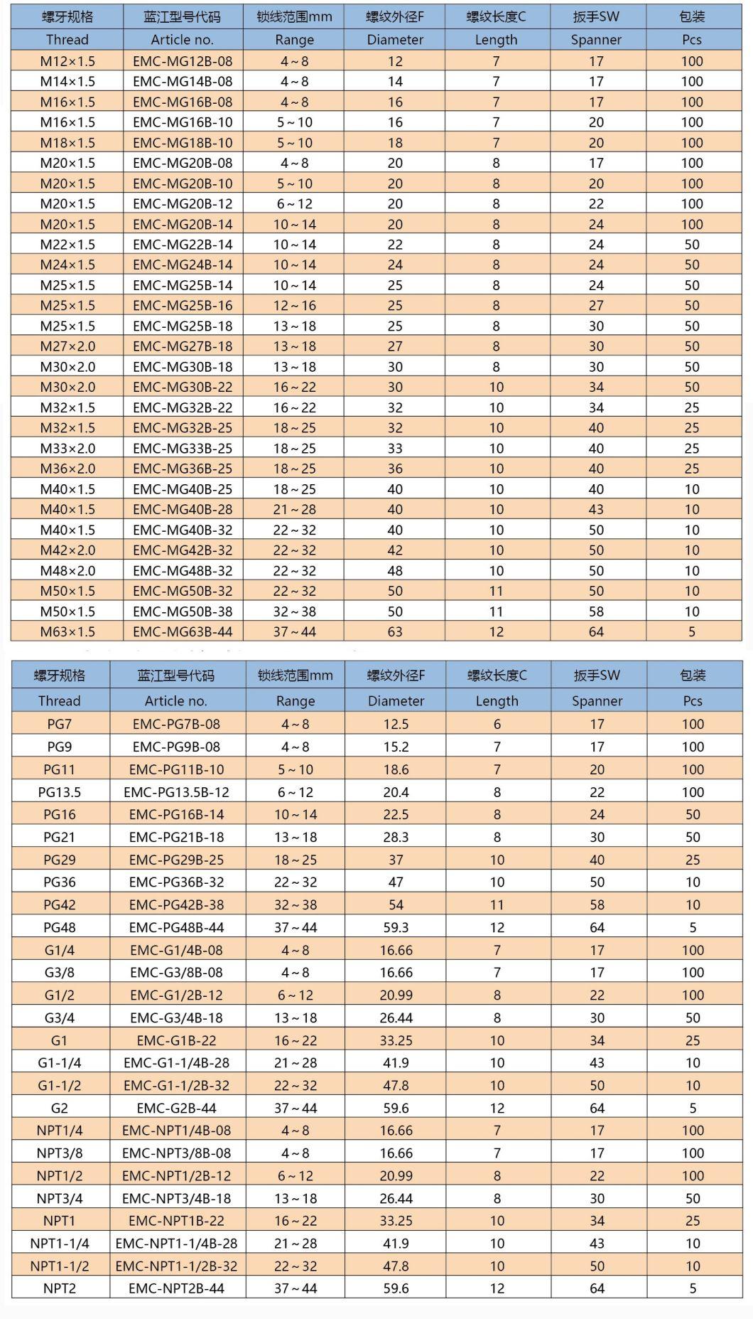 EMC Brass Metal Waterproof Cable Gland Metric Type