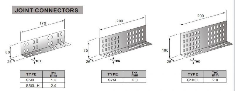 Cable Tray Joint Connector Joint Connection S50L S75L S100L