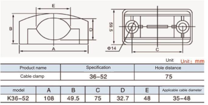 K36-52 High Voltage Fireproof PA66 Cable Clip Hv Plastic Electric Cable Clamps for Fixing Wiring