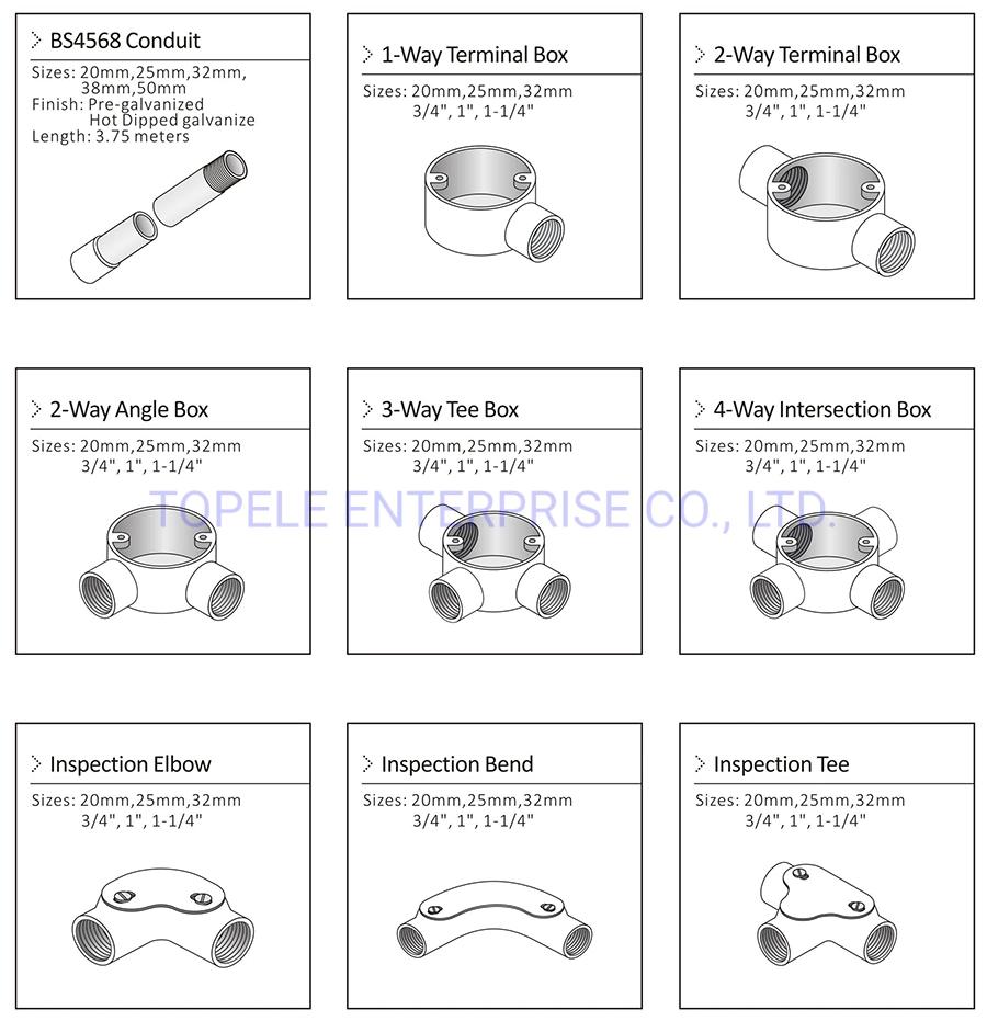 20mm 25mm 32mm Malleable Channel Inspection Tee Elbow