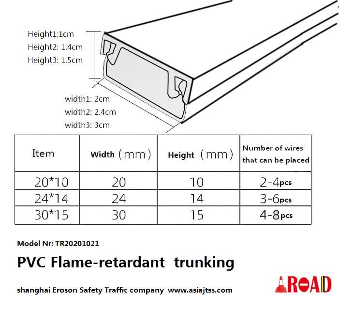 PVC Flame-Retardant Trunking