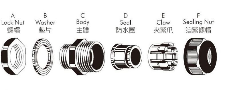 Waterproof Application M/Pg/NPT/G Brass Cable Glands