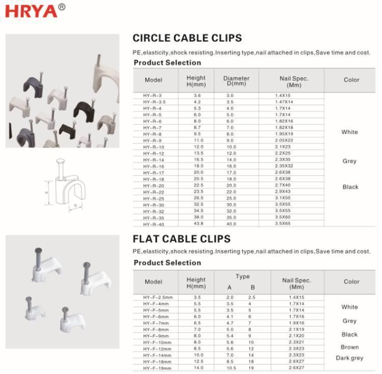 Good Quality PE/PP Circle 8mm 9mm 10mm 12mm 94V-2 UL Plastic Nylon Wall Round Steel Nail Wire Flat Cable Clips