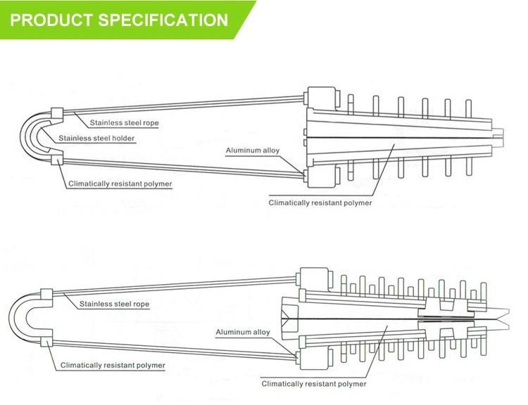 Neutral Transmission Overhead Line Dead End Strain Wedge Clamp