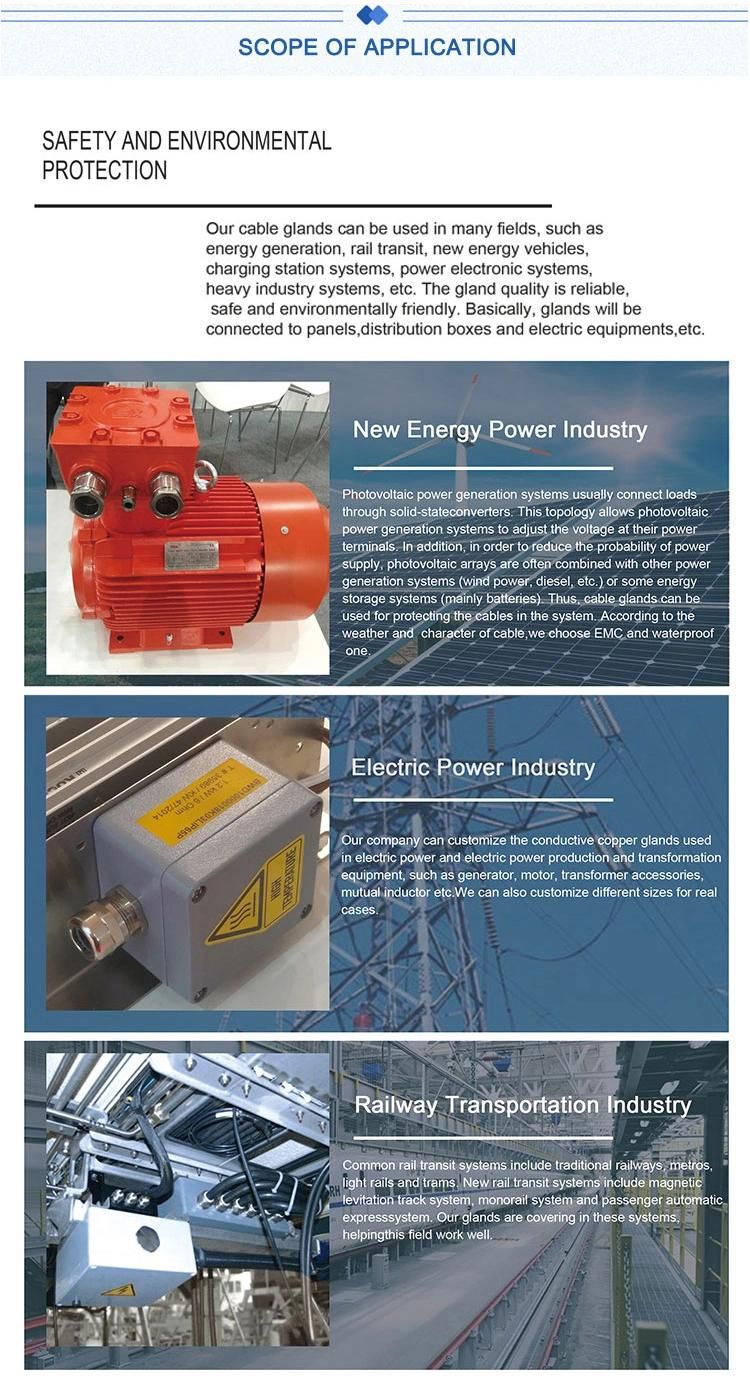 Marine Cable Gland - JIS Type