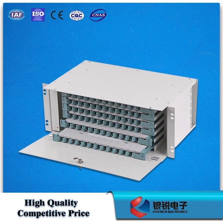 Optical Distribution Frame (ODF)