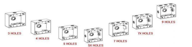 2′′ Depth Two Gang 3*3/4 Holes Aluminum Weatherproof Gray Outlet Box