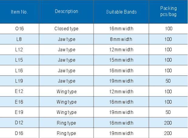 Stainless Steel Cable Tie Buckle