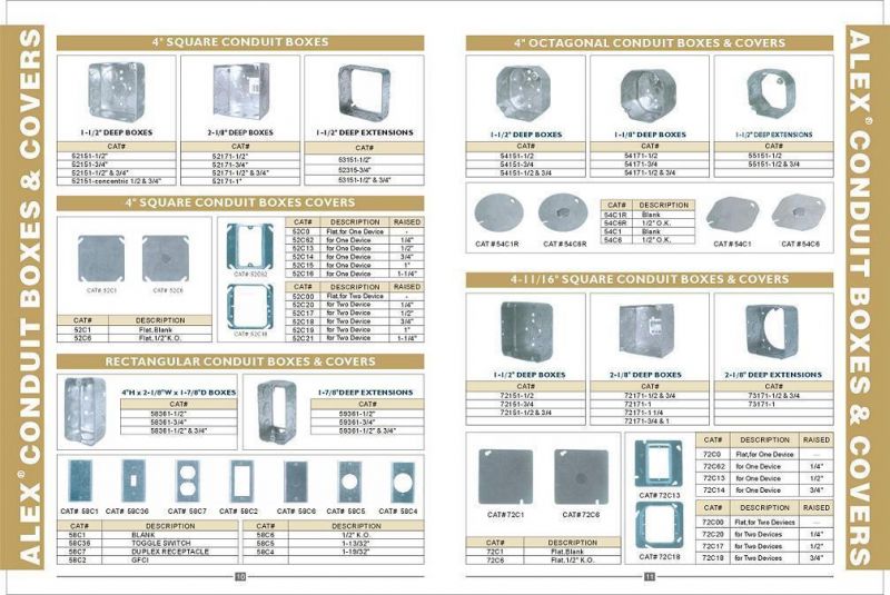 Electrical Steel Conduit Box/Handy Box/Caja Metalica Octogonal/Knockout Junction Box