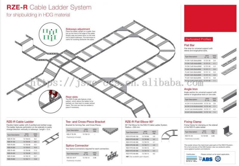 Galvanized Steel Cable Tray and Perforated Cable Tray Supporting System