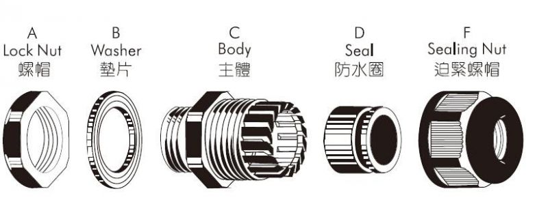 IP68 PA66 Rubber Seal M8 M20 M30 Nylon Cable Gland